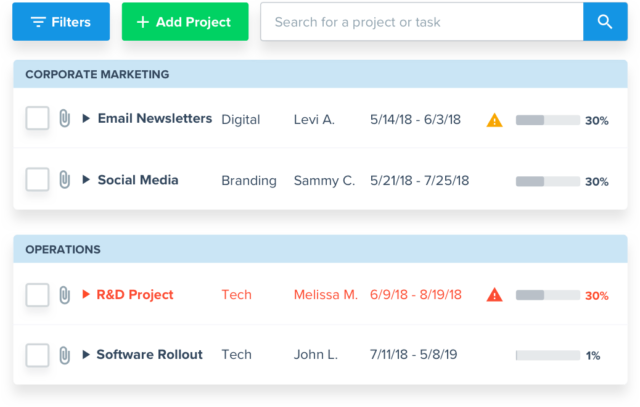 accounting project management software project dashboard