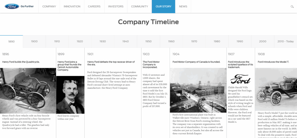 How to find the right marketing agency company timelines