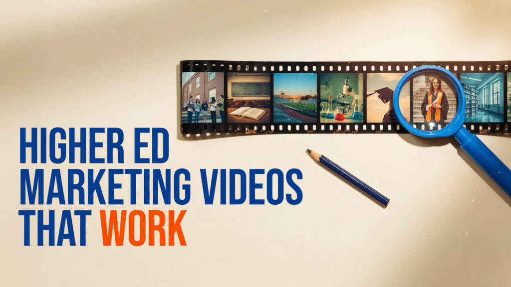 A film strip with higher ed-themed images, a pencil, and a magnifying glass beside text: Higher Ed Marketing Videos That Work in blue and orange letters.