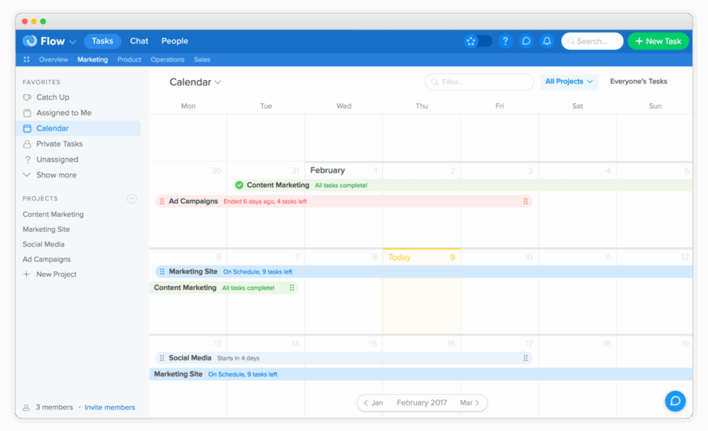 Basecamp alternatives flow