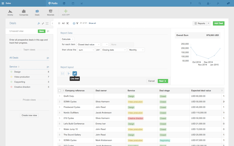 Basecamp alternatives podio