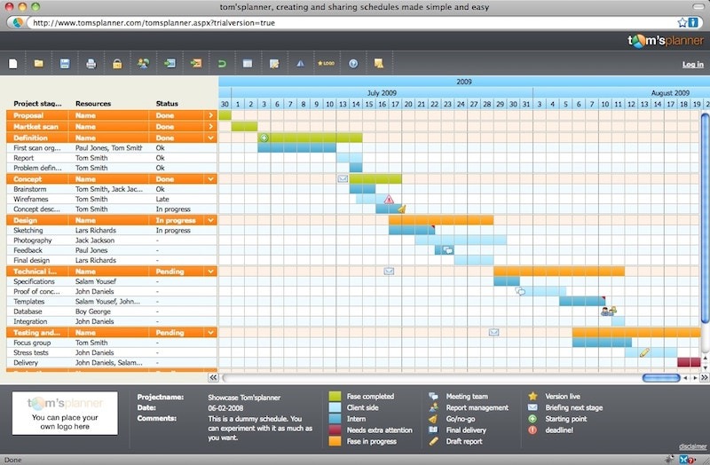 Basecamp alternatives toms planner