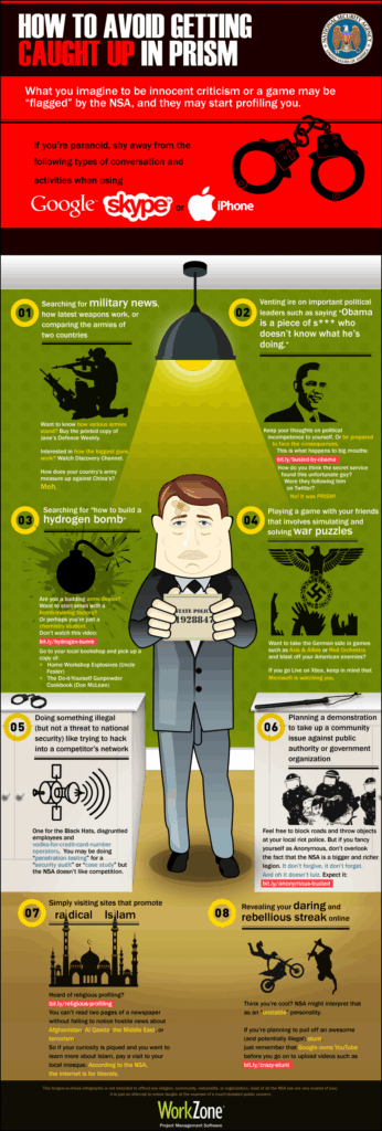How to avoid getting caught up in PRISM