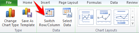Switch a row and column in excel