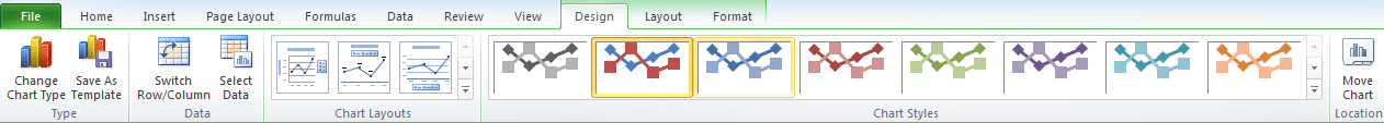 How to make a graph in excel-design in excel