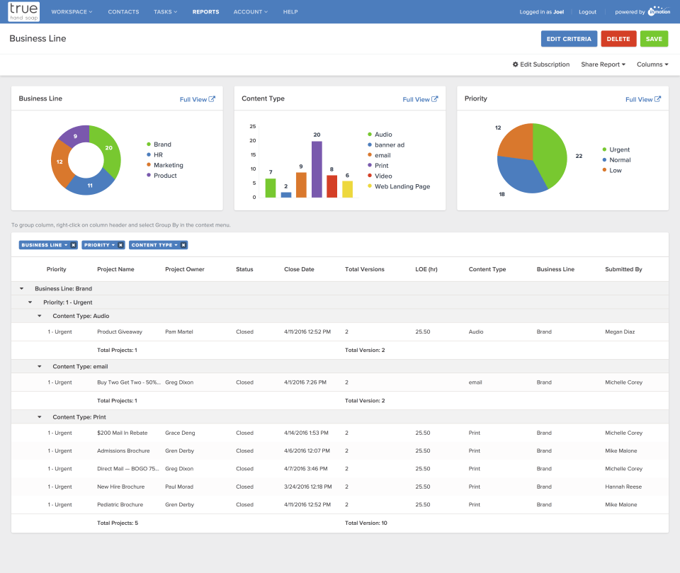 inmotion now project management software