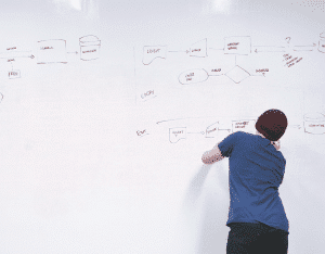 Get your team to adopt project management software