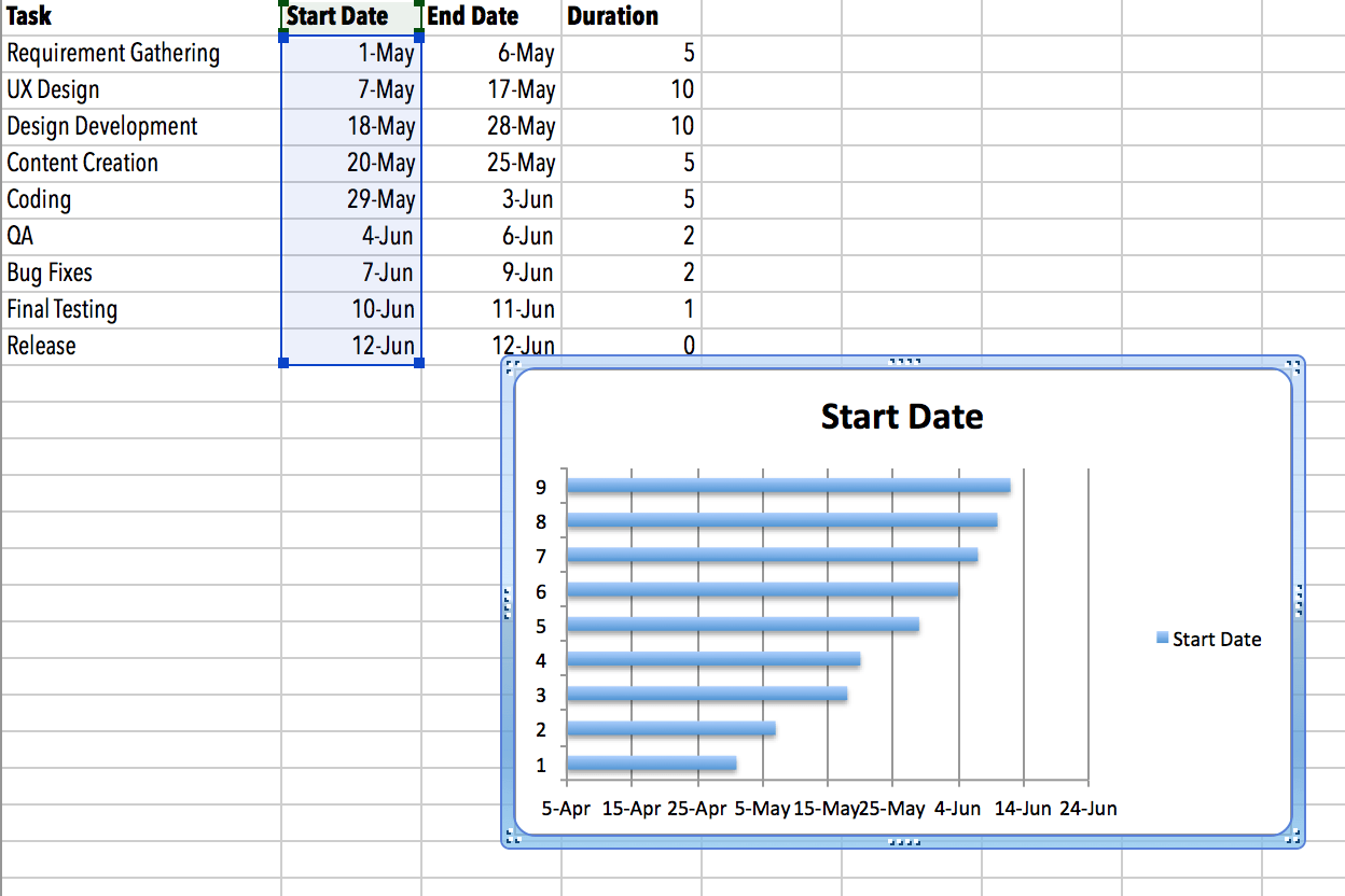 Excel worksheet