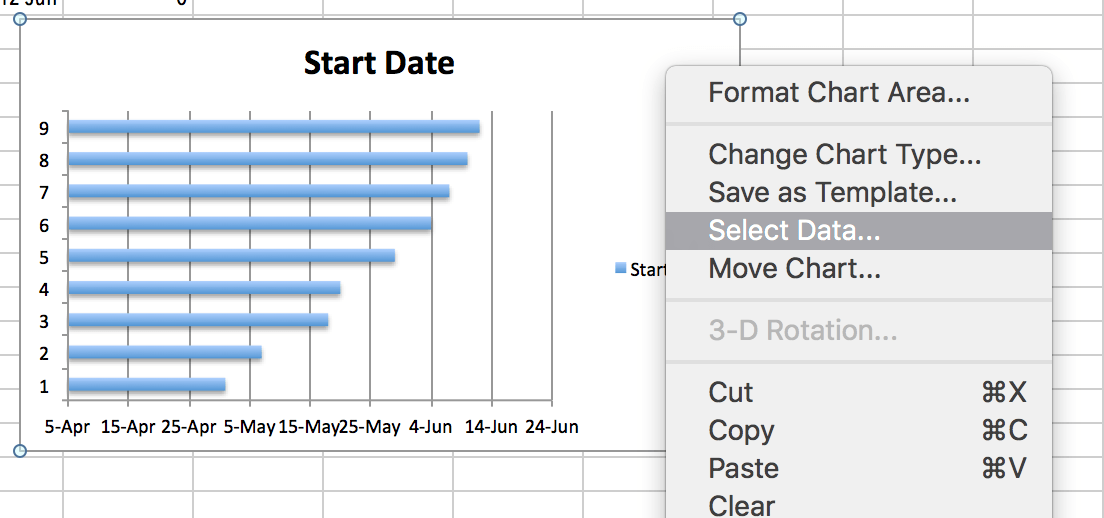 Right-click anywhere within the chart and choose Select Data