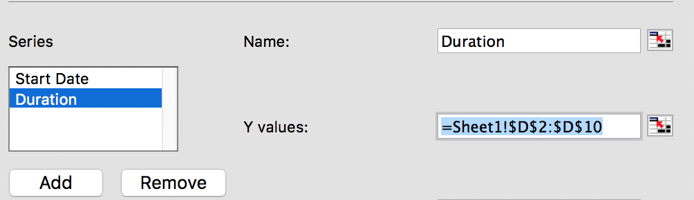 Add your project duration data by selecting the cells in the Duration column