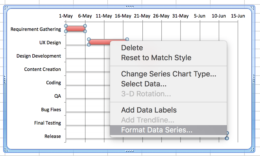 How to create a gantt chart