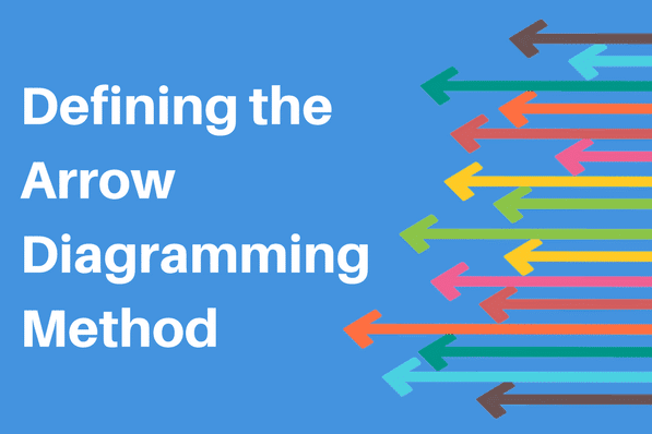 The arrow diagramming method