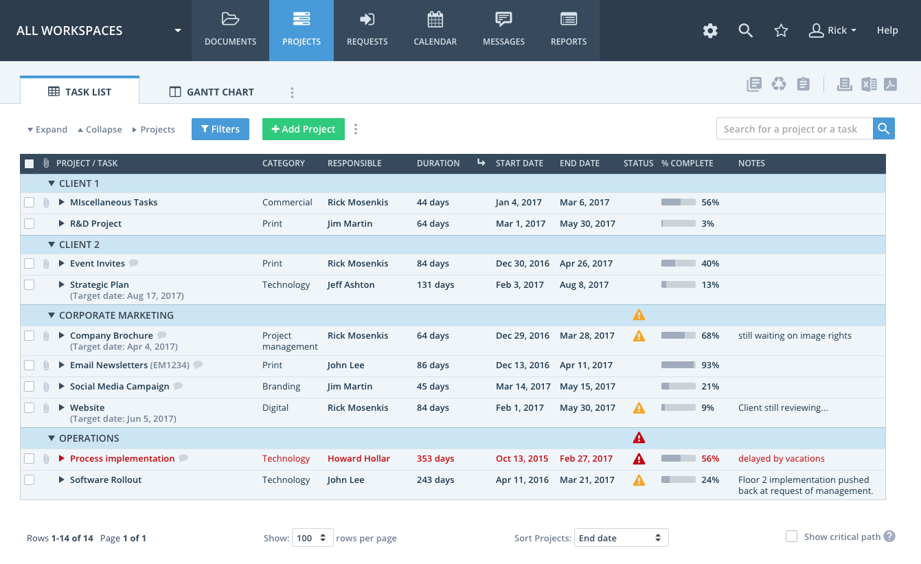 Workzone project management