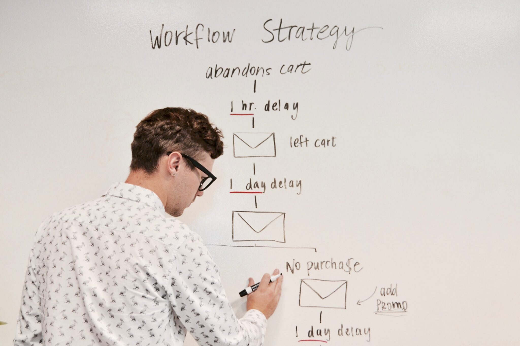 Project requests strengthen workflows