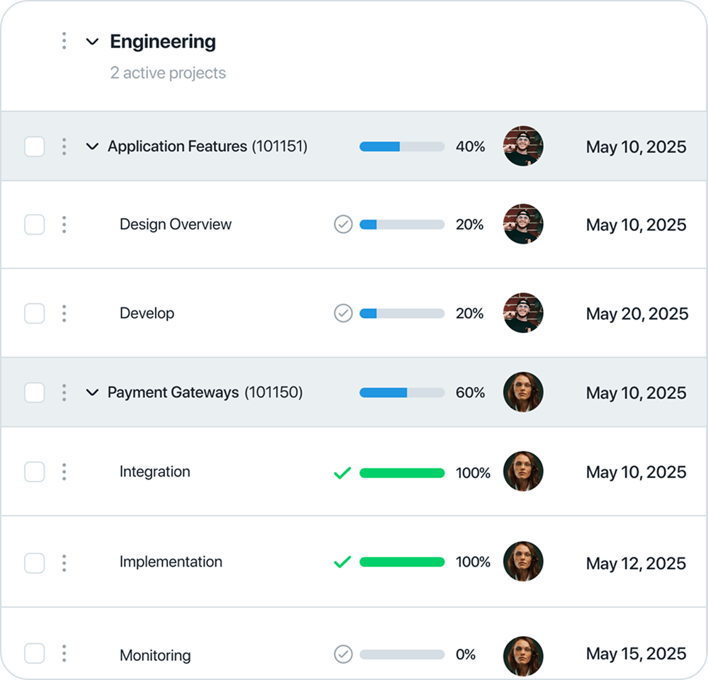 Centralized project visibility