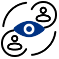 Centralized visibility across teams