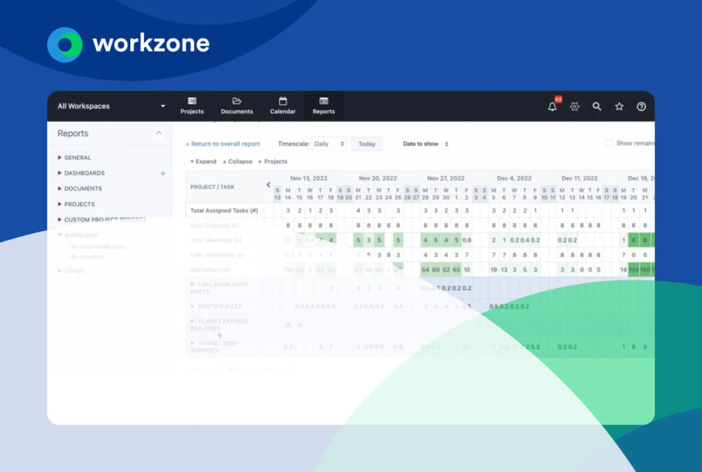 Effectively managing your teams workload