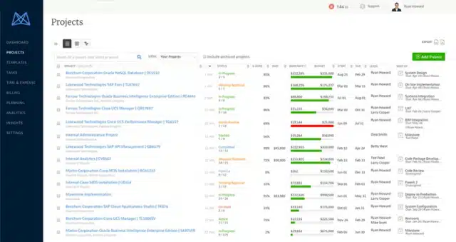 Enterprise alternatives mavenlink