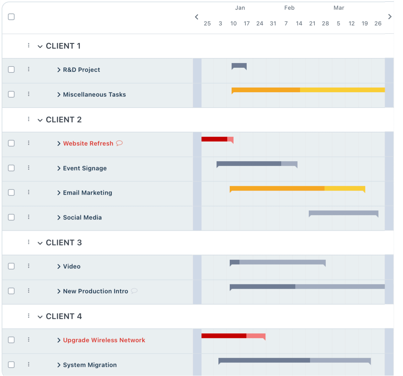 Interactive Gantt Charts for Project Scheduling | Workzone