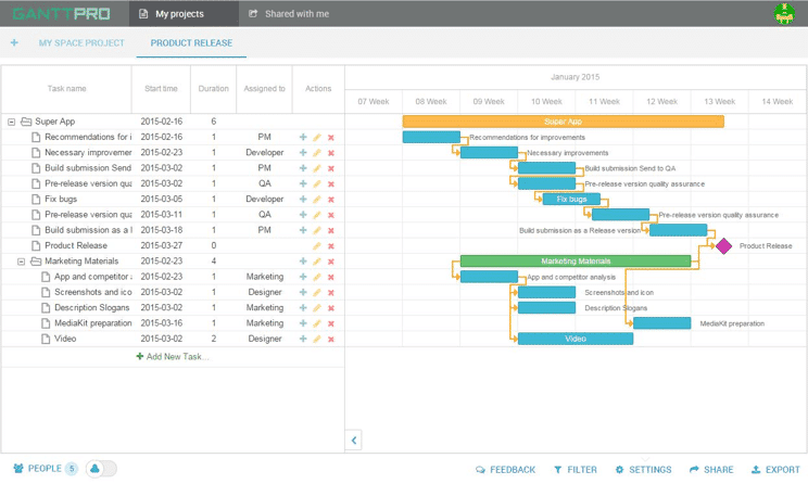 Gantt chart software ganttpro