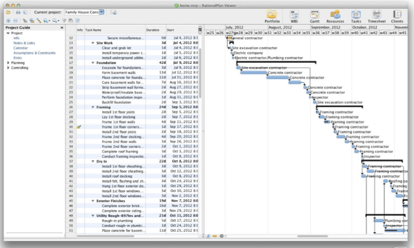 Gantt chart software rational plan