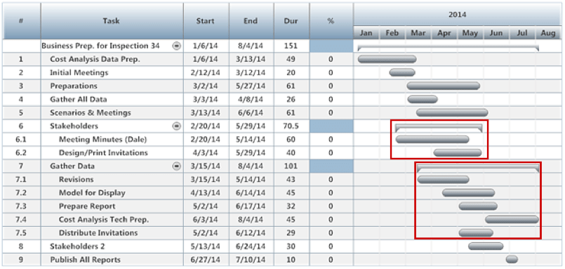 Gantt chart software smartdraw