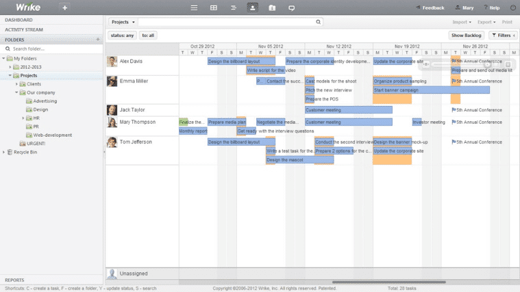 Gantt chart software wrike