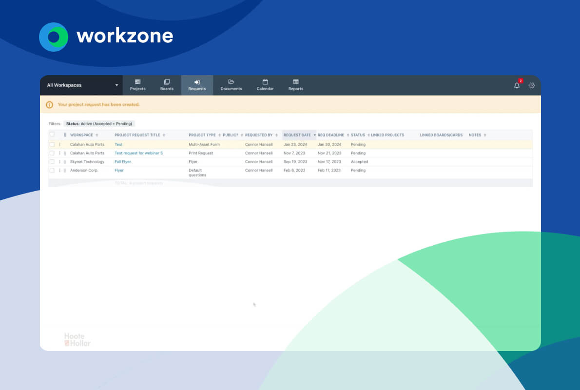 Getting To Know Workzone Enterprise Workzone