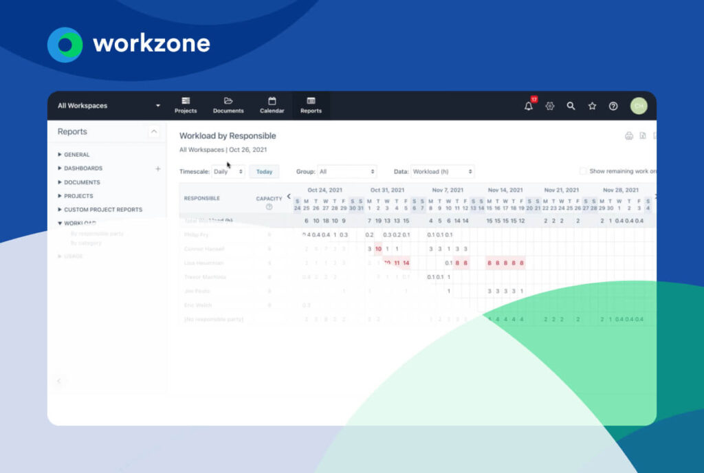 Going further with workzone intro to resource management time tracking