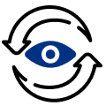 Greater visibility for leadership