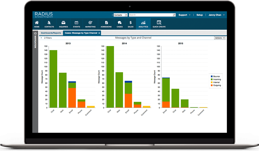 Communicate to your current and prospective students more effectively