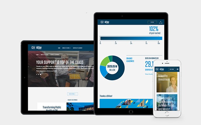 eCity Interactive