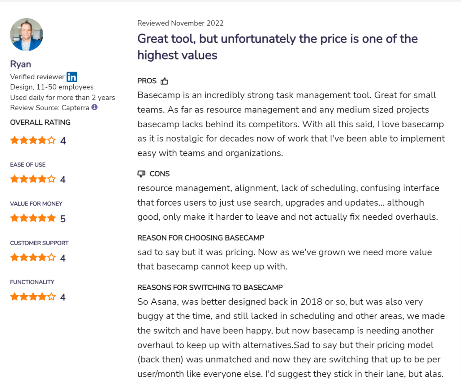 Basecamp Review
