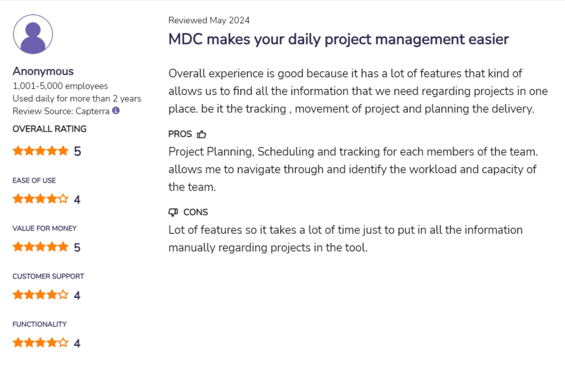 Workzone review