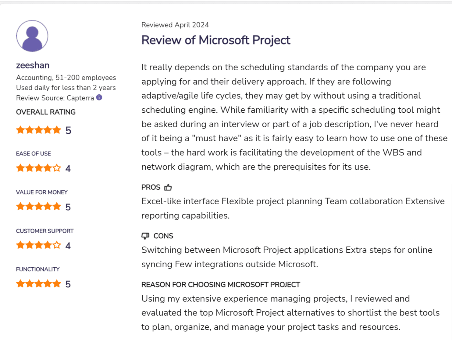 Microsoft Project review