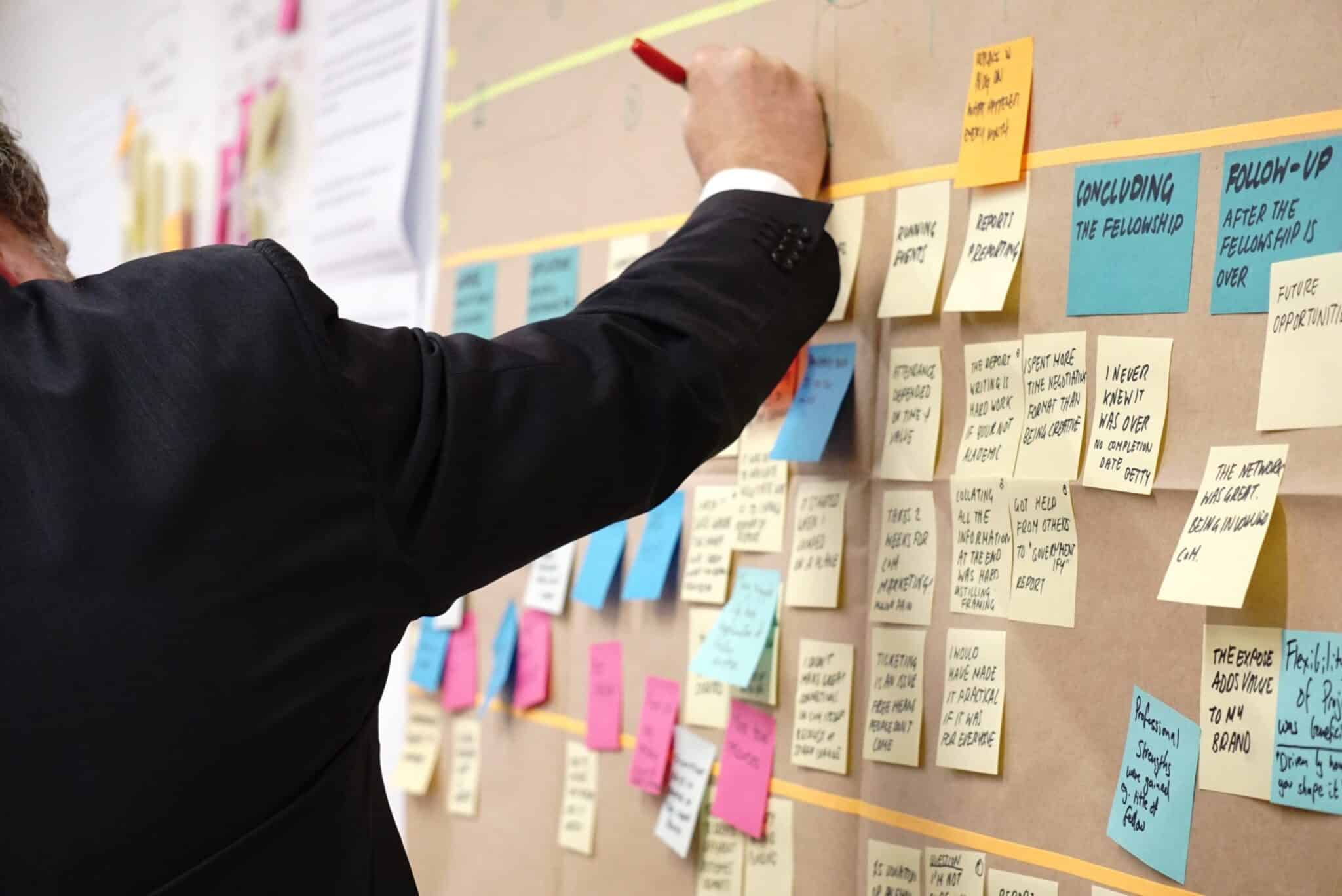 Project management practices