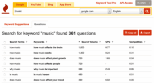 The Top 21 SEO Tools in 2017 That Every Marketer Should Use