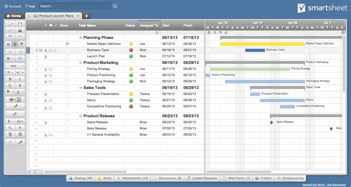 Microsoft project alternatives smartsheet screenshot