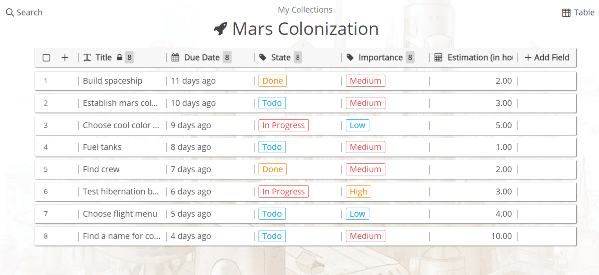 Microsoft project alternatives zenkit screenshot