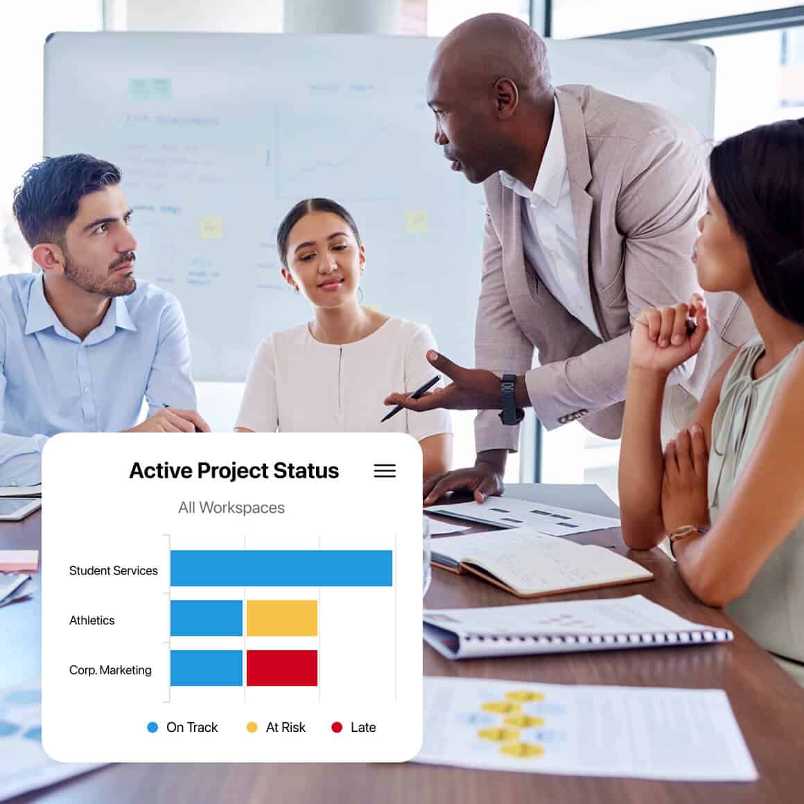 Project Management hero