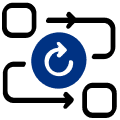 Repeatable workflows