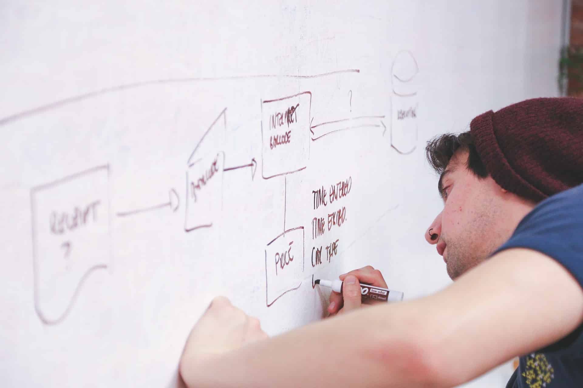 Schedule baseline feature