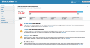 The Top 21 SEO Tools in 2017 That Every Marketer Should Use