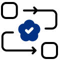 Standardized workflows across departments