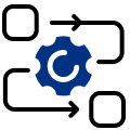 Streamlined processes