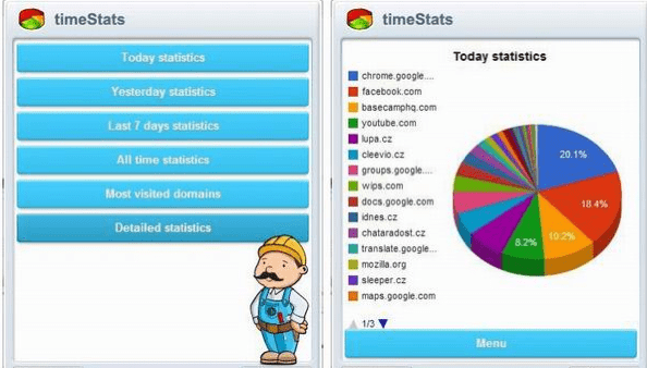 Timestats