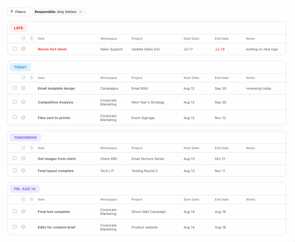 To do list product tour