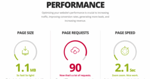 Website grader