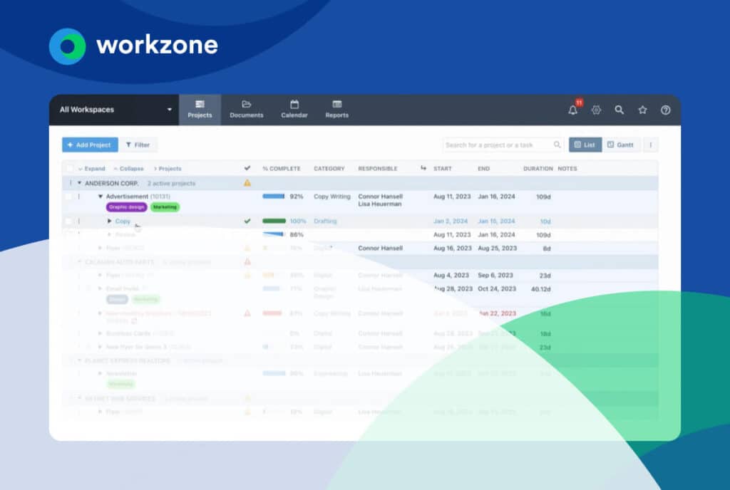 Workzone essentials tips to help you accomplish more faster