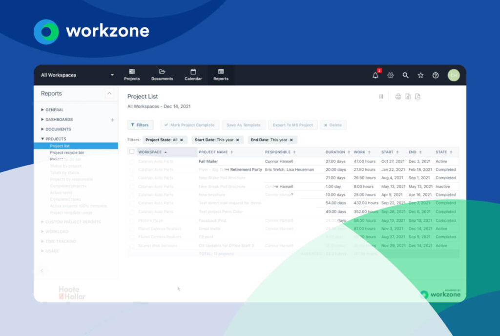 Wrapping up 2021 year end reporting workzone clean up